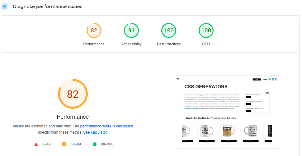 speed performance score with wraper libray