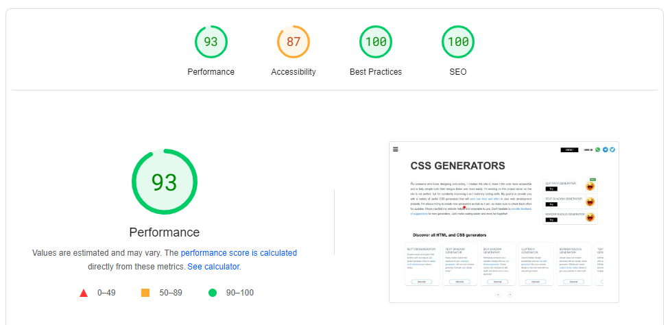 speed performance score without wraper libray
